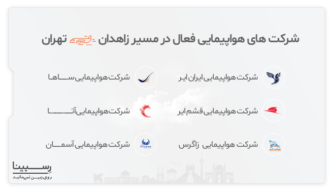 پرواز زاهدان تهران